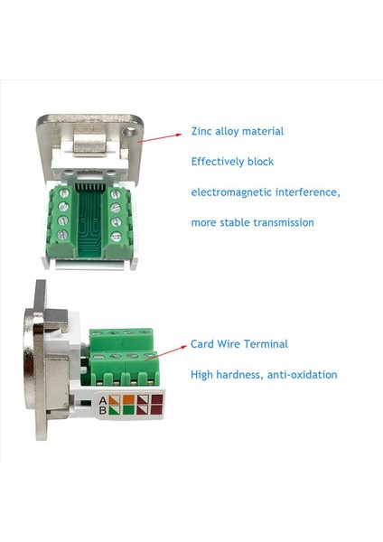 2x RJ45 Panel Montaj Vidalı Terminal Adaptörü RJ45/8P8C Panel Bağlantı Konnektörü D-Tip RJ45 Dişi Lehimsiz Terminal (Yurt Dışından) fiyatları