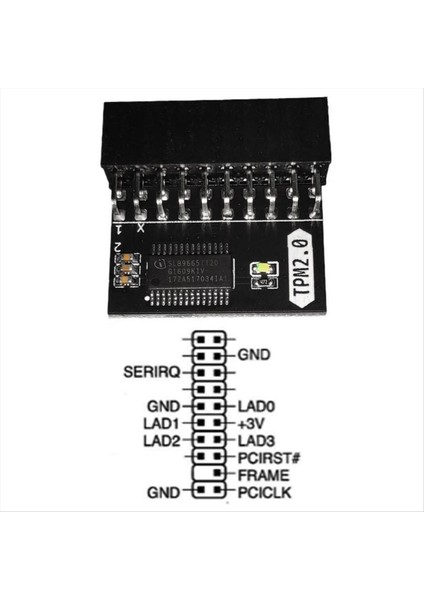 Lpc 20PIN Şifreleme Güvenlik Modülü Uzaktan Kumanda Tpm2 0 Lpc 20 Pın Asus Msı Asrock Kartı (Yurt Dışından) fırsatları