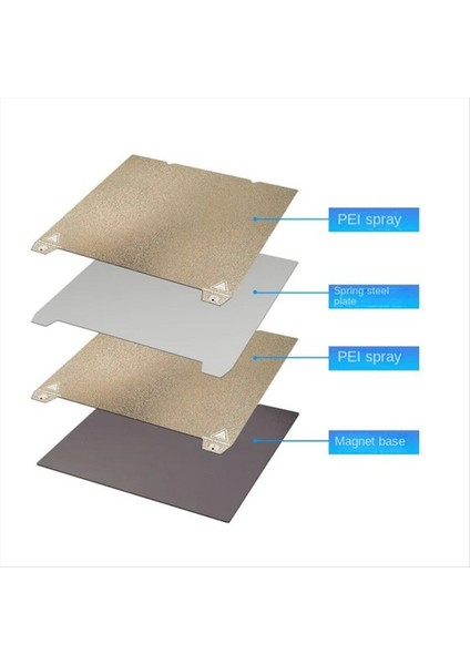 Ender-3 /end-5 S1 /k1 Için Yapı Plakası Esnek Peı 235X235MM Sac Çift Taraflı Kaplama Isı Yatağı 3D Yazıcı Aksesuarları A (Yurt Dışından) indirimleri