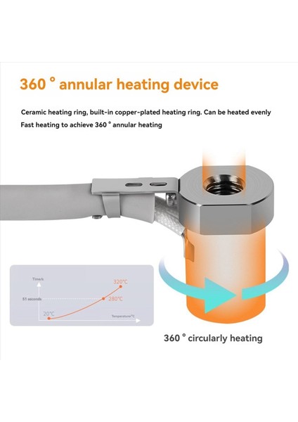 Voron 2 4/prusa Için Chc- V6 Hotend Isıtma Çekirdek Volkan Seramik Hotend Kit 3D Yazıcı Parçaları (Yurt Dışından) fırsatları