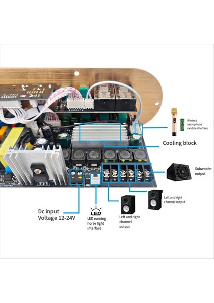 Bluetooth Ses Amplifikatörü Highpower Dijital Amplifikatör Kartı Bluetooth Subwoofer Amp Ev/aux/usb/tfcard Amplifikador (Abd) (Yurt Dışından) fırsatları