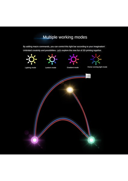 3 Rgbw Mini Düğmesi LED U4LD ile Voron 2 4 Stealthburner Için Tamamen Monte Edilmiş LED (Yurt Dışından) modelleri