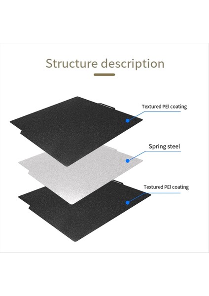Bambu Lab X1 P1S Için P1P Yapım Plakası Peı 257X257MM Sac Çift Side Kaplama Isı Yatağı 3D Yazıcı Aksesuarları A (Yurt Dışından) fırsatları
