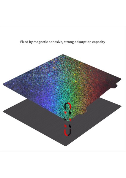 Voron Için Fysetc 2 4 350 Esnek Yay Çelik Yapı Plakası Pey Peı 355MM Çift Taraflı Kaplama Isı Yatağı 3D Yazıcı Aksesuarları B (Yurt Dışından) indirimleri