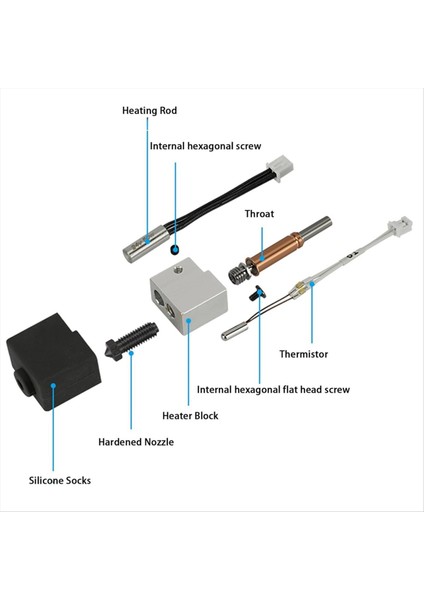 Anycubic Kobra 3 3D Yazıcı Baskı Başı Sıcak Uç Isıtma Bloğu Kiti 5 Adet Ekstra 0 4 mm Pirinç Nozullar (Yurt Dışından) modelleri
