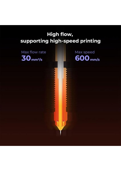 0 4mm Entegre Sertleştirilmiş Çelik Nozullar Hızlı Swap Bakır Alaşım Yüksek Akışlı Yüksek Hızlı Nozullar Ender 3 V3/K1C/K1 Max Için (Yurt Dışından) fırsatları