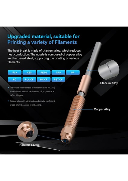 Yüksek Sıcaklık Hotend Kit Kırkırı K1/k1 MAX/K1C 3D Yazıcı Için Entegre Hızlı Swap Nozul ile Yüksek Hızlı (Yurt Dışından) fiyatları