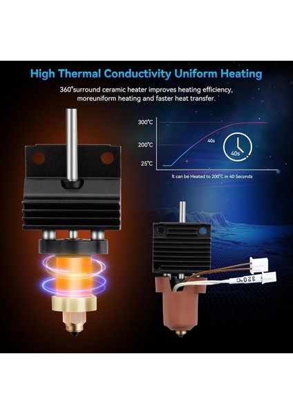 Yüksek Sıcaklık Hotend Kit Kırkırı K1/k1 MAX/K1C 3D Yazıcı Için Entegre Hızlı Swap Nozul ile Yüksek Hızlı (Yurt Dışından) fırsatları