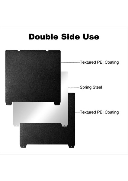 Plaka Çift Taraflı Peı Kaplama Dokulu Sayfası Kırktırılık Için Esnek Yay Çelik Manyetik Platform Plakası K1 S1 (Yurt Dışından) modelleri