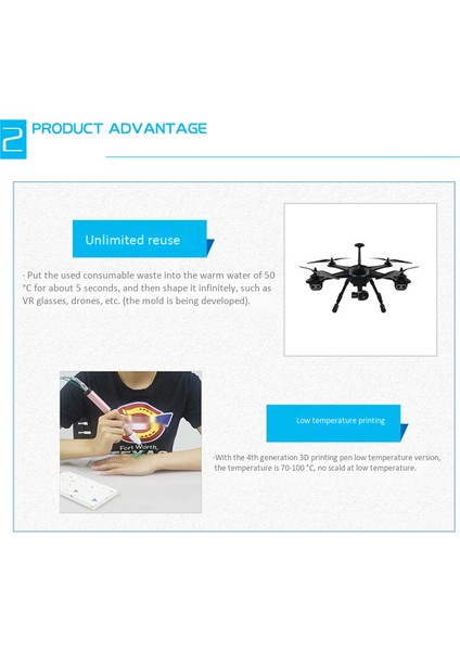 5m Pcl 1 75MM Filament Düşük Sıcaklık 3D Yazıcı/3d Yazıcı Kalemi (Beyaz) Için Malzemeler (Yurt Dışından) fırsatları