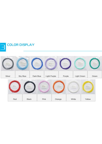 5m Pcl 1 75MM Filament Düşük Sıcaklık 3D Yazıcı/3d Yazıcı Kalemi (Beyaz) Için Malzemeler (Yurt Dışından) indirimleri