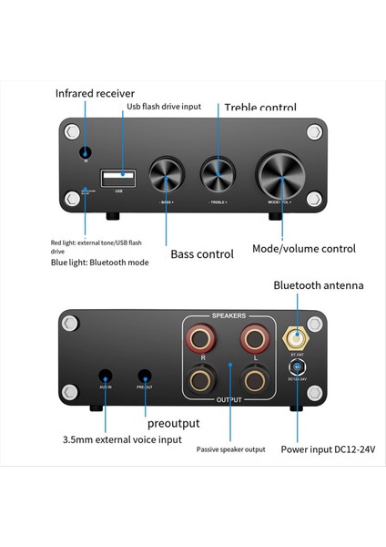 TPA3116 Bluetooth 5 3 Dijital Güç Amplifikatörü Hıfı Stereo Güç Amplifikatörü Ses Amplifikatörü USB Decoder 50W+50W A (Yurt Dışından) fırsatları