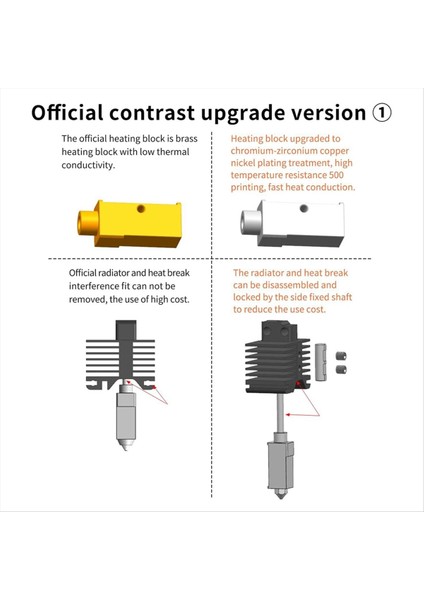 Bambu X1C/PIP Extruder 2 0 Sertleştirilmiş Çelik Sıcak Uç Bambu Lab Serisi Için 3D Yazıcı Aksesuarları (Yurt Dışından) modelleri