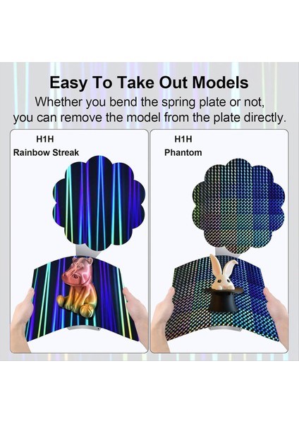 Dokulu H1H Yapı Plakası 235X235MM Manyetik Plaka Yok H1H Yay Çelik Sacı Ender 3/ender 2/3/3 Pro/4/4 Pro (Yurt Dışından) indirimleri