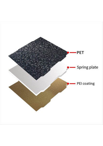 Prusa Xl Peı Için Janus Plaka Çelik Sac 365MMX365MM Çift Yan Baskı Pürüzsüz Plaka 3D Yazıcı Parçaları (Yurt Dışından) modelleri