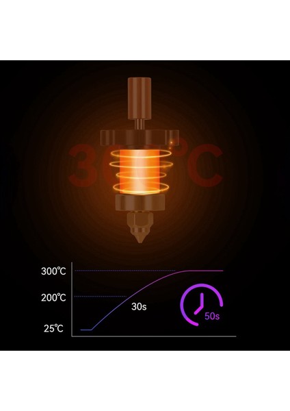 K1/k1 Için K1 Hotend Için 2x Güncellenmiş Hotend Kiti K1 3D Yazıcı Aksesuarları Için Max Seramik Isıtma Bloku Ekstrüder (Yurt Dışından) fırsatları