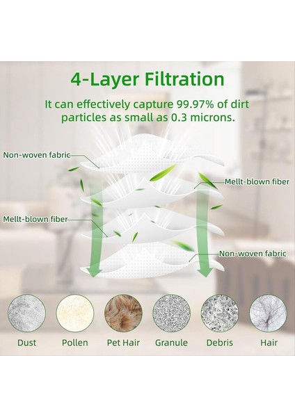 Roborock Saros 10R/P10/P10S Pro/qrevo/qrevo Maxv/qmove MAXV/G20S/V20 Robot Süpürge Parçaları Için 15'li Toz Torbası (Yurt Dışından) modelleri