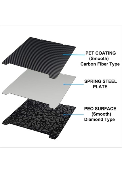 H1H 3D Yazıcı Platformu K1 K1C Sayfası 235X235MM Pürüzsüz H1H Yapı Plakası Yay Çelik Baskı Yatağı D (Yurt Dışından) modelleri