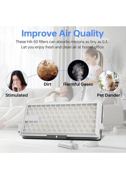 Miele Active SF-HA50 S4 S5 S6 S8 S8000 S8999 S6000 Complete C2 C3 Elektrikli Süpürge Için Hepa Airclean 50 Filtre Değişimi (Yurt Dışından) fırsatları