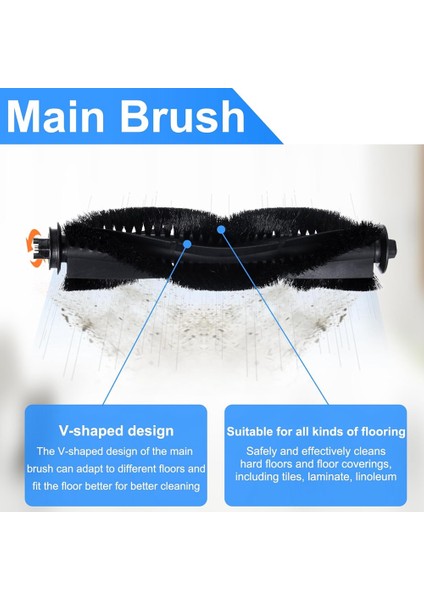 Tapo RV30 Max PLUS/RV30 MAX/RV20 Max PLUS/RV20 Max Robot Süpürge Yedek Parçaları Için Aksesuar Kiti (Yurt Dışından) fırsatları