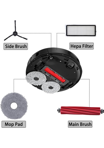 Roborock Qrevo S/qrevo Maxv/qrevo Pro/qrevo Plus Robot Süpürge Yedek Parçaları Için Aksesuar Kiti (Yurt Dışından) modelleri