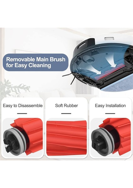 Roborock S7 Maxv Ultra Için, Xiaomi S7 Pro Ultra Için Yedek Parçalar, Aksesuar Seti Ana Yan Fırça Hepa Filtre Paspas Torbası (Yurt Dışından) fırsatları