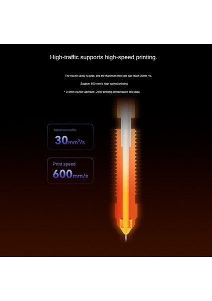 3pcs 0 6mm 3D Yazıcı Meme All-One Nozul K1C K1 Max Ender-3 V3 3D Yazıcı Için Yüksek Akış (Yurt Dışından) modelleri
