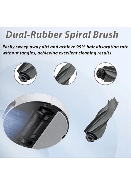 Dreame Mova S10 Elektrikli Süpürge Için Aksesuar Kitleri Ana Fırça Yan Fırça Hepa Filtre Paspas Pedleri (Yurt Dışından) modelleri