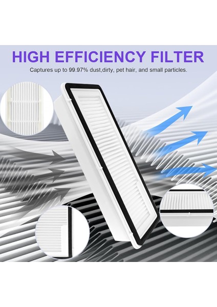 Narwal Freo Z Ultra Elektrikli Süpürge Yedek Parçaları Için 50 Adet Elektrikli Süpürge Fırçası Toz Torbası Filtresi ve Paspas Bezi Seti (Yurt Dışından) fiyatları