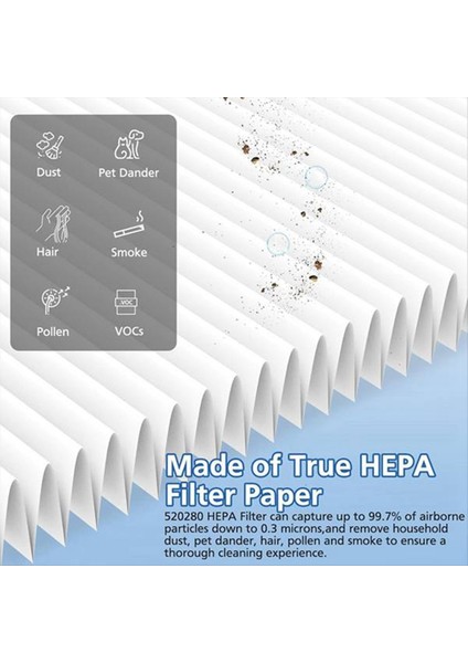 Dreame V12S V16S V15PRO V16PRO Elektrikli Süpürge Aksesuarları Yedek Parçaları Için Yedek Hepa Filtresi (Yurt Dışından) fiyatları