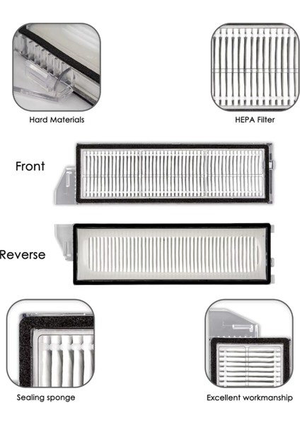 Roborock S8 Maxv G20S Ultra Robot Süpürge Yedek Parça Aksesuarları Için Hepa Filtreleri (Yurt Dışından) fırsatları