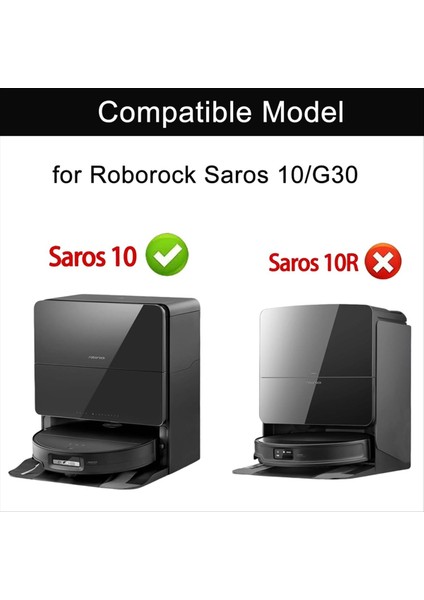 Roborock Saros 10/s9 Maxv Ultra Elektrikli Süpürge Için Aksesuar Seti, Çift Ana Fırça, Paspas Pedleri, Hepa Filtreler, Toz Torbaları (Yurt Dışından) fırsatları