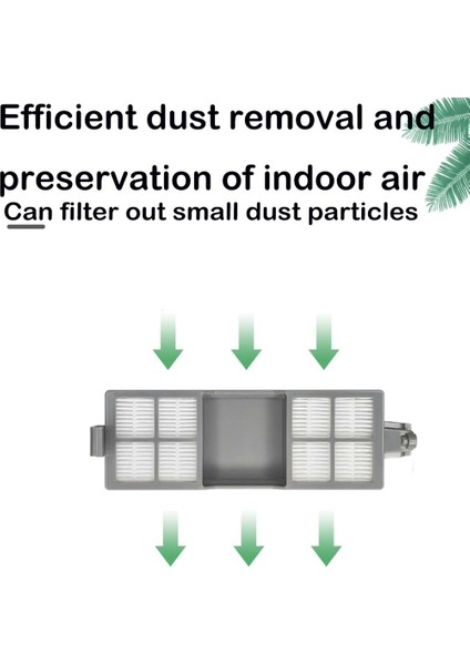 Irobot Roomba 205 Dustcompactor Elektrikli Süpürge Yedek Parçaları Için Aksesuar Kiti (Yurt Dışından) fırsatları
