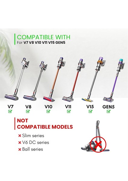 Dyson Gen5 G5 V15 V12 V11 V10 V8 V7 Elektrikli Süpürge Parçaları Için Evcil Hayvan Bakımı Aksesuar Seti ve Ek Seti (Yurt Dışından) fırsatları
