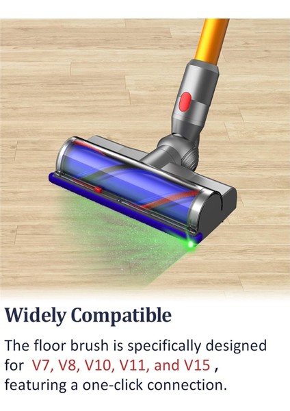 Dyson V7 V8 V10 V11 V15 Vakum Yedek Doğrudan Tahrik Başlığı Toz Algılama Hızlı Çıkarma Motorhead Temizleyici Parçaları (Yurt Dışından) modelleri