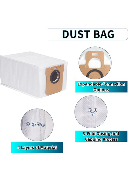 Dreame L10S Ultra Gen 2 Robot Süpürge Yedek Parça Seti Kauçuk Ana Saç Kesimi Yan Fırça, Filtre, Paspas Bezi (Yurt Dışından) modelleri