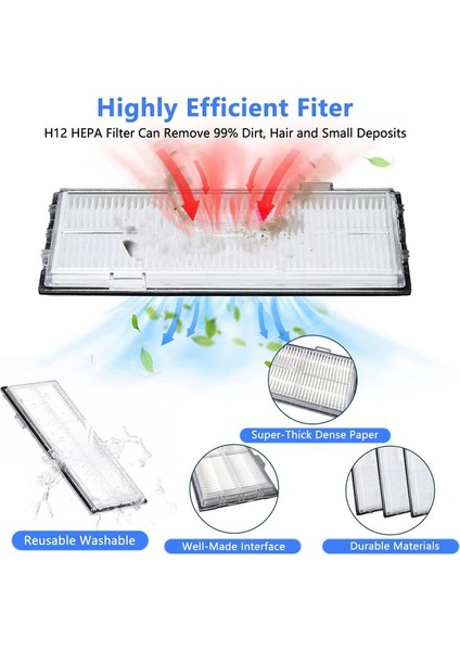 Roborock S7 S7 Plus S7 Maxv S7 Maxv Ultra Robot Süpürge Için Yedek Silme Bezleri (Yurt Dışından) fırsatları