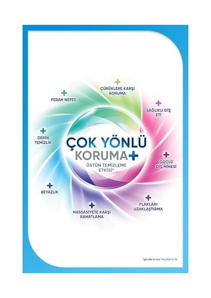 Sensodyne Çok Yönlü Koruma Beyazlatıcı Diş Macunu 75 ml