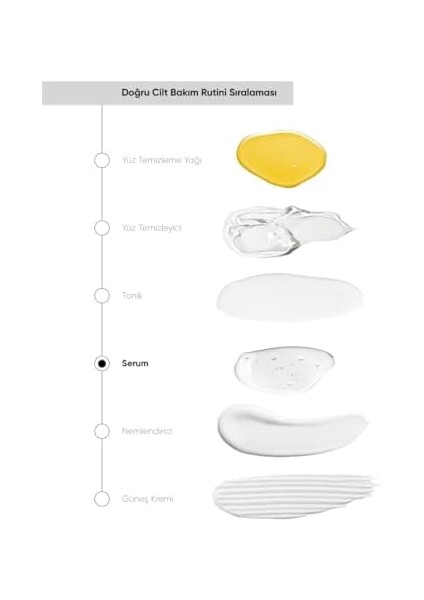 The Newlab. Akne Karşıtı Pürüzsüzleştirici Yüz Serumu modelleri