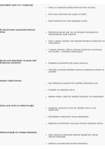 Araç,döşeme,tekstil ,halı ve Koltuk Yüzeylerinde Leke Çıkarma Için Güçlü Temizlik Profesyonel Puzzi 8/1