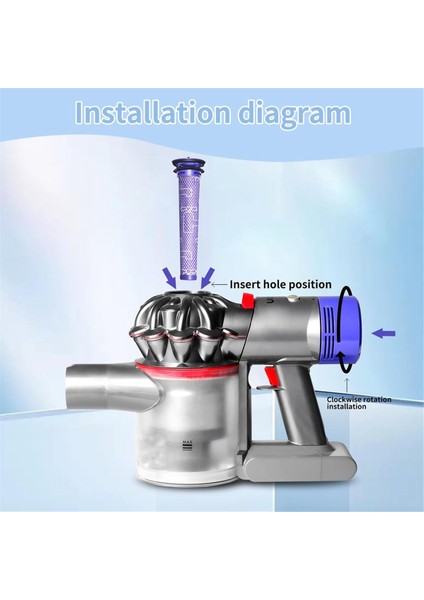 Dyson V7 V8 Animal ve Absolute Kablosuz Elektrikli Süpürge Parça 965661-01 ve 967478-01 Ön Filtreler Son Hepa Filtreler (Yurt Dışından) modelleri