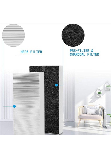 HRF201B Için 8 Pack Hava Temizleme Filtresi Febreze FRF102B ve Honeywell Filtresi U HRF201B HHT290 Et Için Yedek U Hepa Filtresi (Yurt Dışından) fiyatları