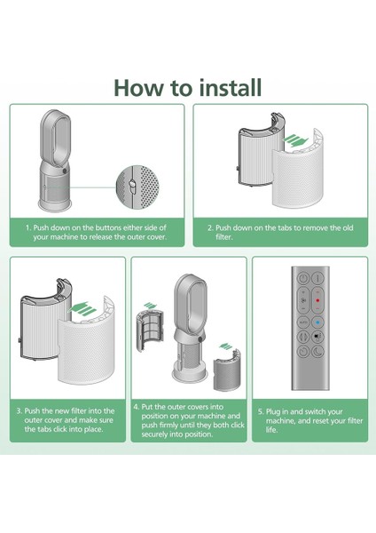 Yükseltilmiş Hava Temizleyici Hepa Filtresi Yedek Hava Temizleyici Hepa Filtresi Dysons TP06 TP/HP/DP04/05/07 Için Uyumlu (Yurt Dışından) fiyatları