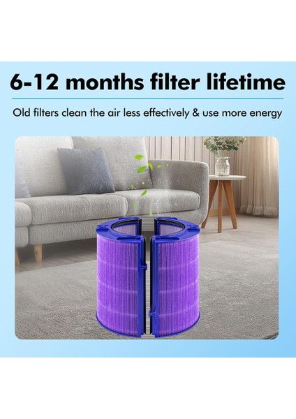 Yükseltilmiş Hava Temizleyici Hepa Filtresi Yedek Hava Temizleyici Hepa Filtresi Dysons TP06 TP/HP/DP04/05/07 Için Uyumlu (Yurt Dışından) modelleri