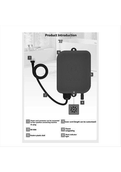 AC220V 200MG/S Ozon Jeneratör Küvet Duş Spa Yüzme Havuzu Ozonizer Küvet Havuz Su Arıtıcısı Yedek Cihaz Kiti (Yurt Dışından) modelleri