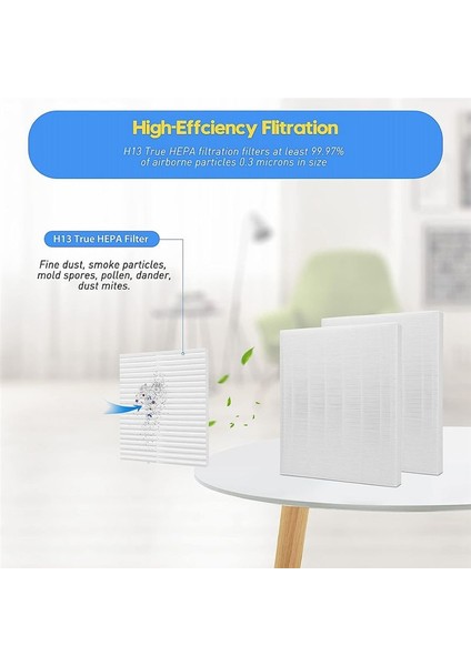 3pcs AP-1512HH Coway AP-1512HH AP1512HH Hava Temizleyicisi AP-1512HH-FP No 3304899 (Yurt Dışından) fırsatları