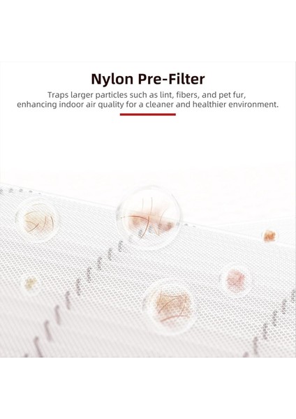 Levoit Core 300 Çekirdek 300S 300&#39 Lü Hepa Filtresi Yüksek Verimli Aktif Karbon (Yurt Dışından)