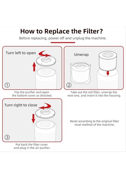 Levoit Core 300 Çekirdek 300S 300&#39 Lü Hepa Filtresi Yüksek Verimli Aktif Karbon (Yurt Dışından) indirimleri