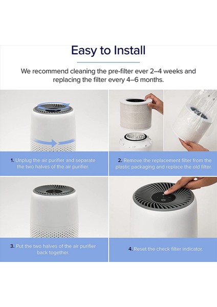 Levoit Hava Temizleyici Çekirdek Mini Parça Çekirdek Mini-Rf H13 Hepa Filtresi 3in1 Aktif Karbon Filtresi Için 2pcs Yedek Filtre (Yurt Dışından) indirimleri