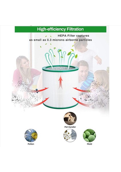 6 Paket Hepa Yedek Filtresi Dyson TP00 TP02 TP03 AM11 Tower Arıtma Saf Soğuk Bağlantı Bölüm 968126-03 (Yurt Dışından) fiyatları